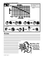 Preview for 14 page of Miller 3045 FC Owner'S Manual