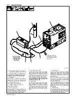 Preview for 20 page of Miller 3045 FC Owner'S Manual