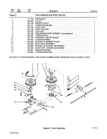 Preview for 52 page of Miller 5 TURNTABLE Owner'S Manual