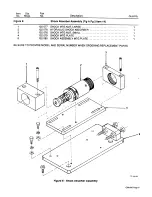 Preview for 53 page of Miller 5 TURNTABLE Owner'S Manual