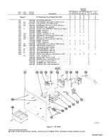 Предварительный просмотр 27 страницы Miller 900 320 Owner'S Manual