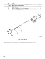 Предварительный просмотр 28 страницы Miller 900 320 Owner'S Manual