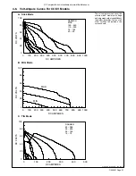 Preview for 27 page of Miller 907186 Owner'S Manual