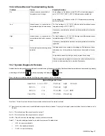 Предварительный просмотр 63 страницы Miller 907271 Owner'S Manual