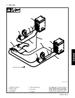 Предварительный просмотр 41 страницы Miller 907439002 Owner'S Manual