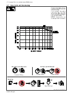 Предварительный просмотр 22 страницы Miller 907525 Owner'S Manual