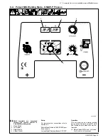 Предварительный просмотр 41 страницы Miller 907525 Owner'S Manual