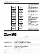 Предварительный просмотр 50 страницы Miller 907525 Owner'S Manual