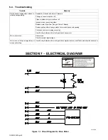 Предварительный просмотр 22 страницы Miller AA40G Owner'S Manual