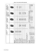 Предварительный просмотр 26 страницы Miller AA40G Owner'S Manual