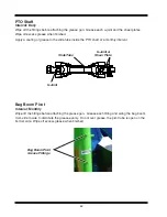 Предварительный просмотр 68 страницы Miller AG-BAG G6060 Operator'S Manual