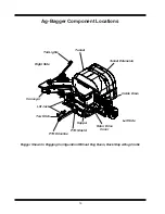 Preview for 20 page of Miller Ag-Bag G6170 Operator'S Manual