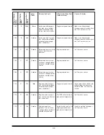 Предварительный просмотр 105 страницы Miller AG-BAG MX1012 Operator'S Manual