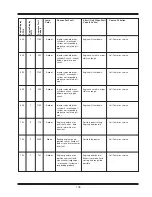 Предварительный просмотр 111 страницы Miller AG-BAG MX1012 Operator'S Manual