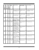 Предварительный просмотр 112 страницы Miller AG-BAG MX1012 Operator'S Manual