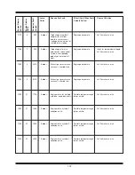 Предварительный просмотр 113 страницы Miller AG-BAG MX1012 Operator'S Manual