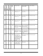 Предварительный просмотр 114 страницы Miller AG-BAG MX1012 Operator'S Manual