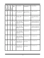 Предварительный просмотр 115 страницы Miller AG-BAG MX1012 Operator'S Manual