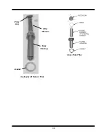 Предварительный просмотр 145 страницы Miller AG-BAG MX1012 Operator'S Manual