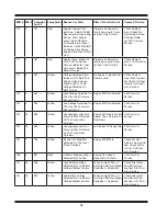 Предварительный просмотр 102 страницы Miller AG-BAG Professional LX1214 Operator'S Manual