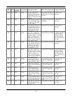 Предварительный просмотр 106 страницы Miller AG-BAG Professional LX1214 Operator'S Manual