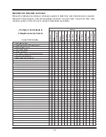 Предварительный просмотр 127 страницы Miller AG-BAG Professional LX1214 Operator'S Manual