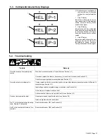 Предварительный просмотр 23 страницы Miller ALT 304 Owner'S Manual