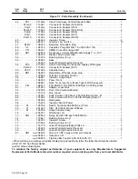 Предварительный просмотр 28 страницы Miller ALT 304 Owner'S Manual