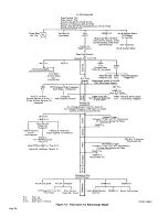 Предварительный просмотр 24 страницы Miller ANALOG 300 Owner'S Manual