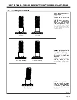 Предварительный просмотр 15 страницы Miller Arc Stud Welding Fundamentals Manual