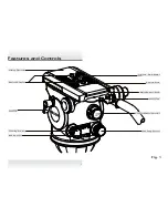 Preview for 2 page of Miller arrow 25 Operator'S Manual