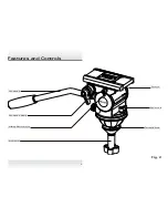 Preview for 3 page of Miller arrow 25 Operator'S Manual