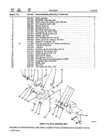 Preview for 52 page of Miller AUTO ARC MW 4150 Owner'S Manual