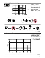 Предварительный просмотр 19 страницы Miller Auto-Axcess 300 CE Owner'S Manual