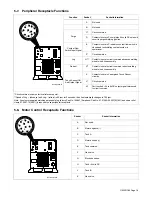 Предварительный просмотр 25 страницы Miller Auto-Axcess 300 CE Owner'S Manual