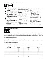 Предварительный просмотр 29 страницы Miller Auto-Axcess 300 CE Owner'S Manual