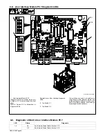 Предварительный просмотр 52 страницы Miller Auto-Axcess 300 CE Owner'S Manual