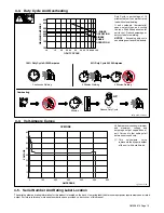 Предварительный просмотр 19 страницы Miller Auto-Axcess 300 DI Owner'S Manual