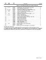 Предварительный просмотр 55 страницы Miller Auto-Axcess 300 DI Owner'S Manual