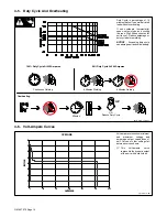 Предварительный просмотр 20 страницы Miller Auto-Axcess E Digital Owner'S Manual