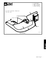 Предварительный просмотр 83 страницы Miller Auto-Axcess E Digital Owner'S Manual