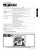 Предварительный просмотр 111 страницы Miller Auto-Axcess E Digital Owner'S Manual