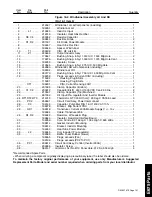 Предварительный просмотр 157 страницы Miller Auto-Axcess E Digital Owner'S Manual