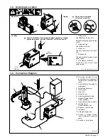 Предварительный просмотр 19 страницы Miller Auto Invision 2 Owner'S Manual