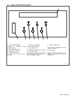 Предварительный просмотр 27 страницы Miller Auto Invision 2 Owner'S Manual