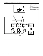 Предварительный просмотр 40 страницы Miller Auto Invision 2 Owner'S Manual