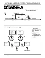 Предварительный просмотр 42 страницы Miller Auto Invision 2 Owner'S Manual