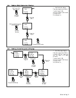 Предварительный просмотр 43 страницы Miller Auto Invision 2 Owner'S Manual