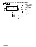 Предварительный просмотр 46 страницы Miller Auto Invision 2 Owner'S Manual