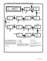 Предварительный просмотр 47 страницы Miller Auto Invision 2 Owner'S Manual